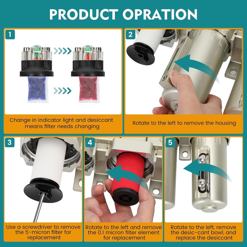 CAtArt 3/4" NPT Industrial Air Dryer for Compressor,3 Stage Air Compressor Water Separator System,Filter Oil Water Separator Dryer for Plasma Cutter and Paint Spray,Manual Drain - Image 5